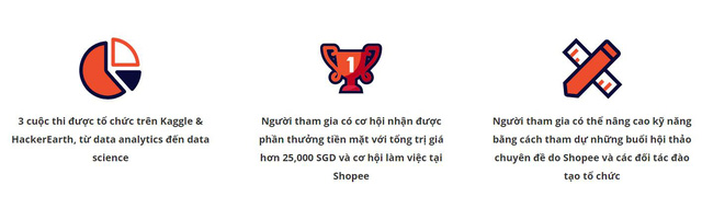 Shopee Code League 2021: Bạn đã sẵn sàng trở lại đường đua lập trình trực tuyến lớn bậc nhất khu vực? - Ảnh 3. Shopee Code League 2021: Bạn đã sẵn sàng trở lại đường đua lập trình trực tuyến lớn bậc nhất khu vực? - Ảnh 3.