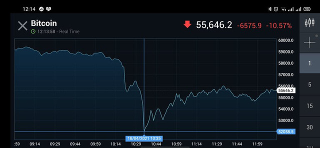 Thị trường tiền ảo bất ngờ đỏ lửa, anh em game thủ Việt cuống cuồng xả VGA - Ảnh 2. Thị trường tiền ảo bất ngờ đỏ lửa, anh em game thủ Việt cuống cuồng xả VGA - Ảnh 2.