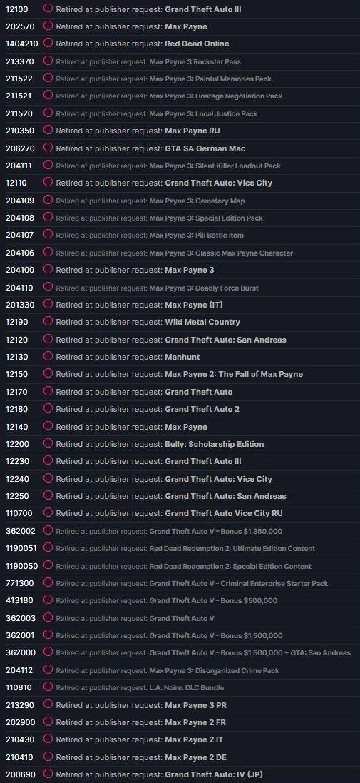 Nhiều game của Rockstar bất ngờ bốc hơi khỏi Steam, chuẩn bị chuyển sang Epic? - Ảnh 2. Nhiều game của Rockstar bất ngờ bốc hơi khỏi Steam, chuẩn bị chuyển sang Epic? - Ảnh 2.