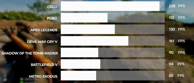 Lenovo Legion 5 Pro: Cỗ xe tăng chiến game hạng nặng, cân hết mọi thể loại AAA bom tấn - Ảnh 16.