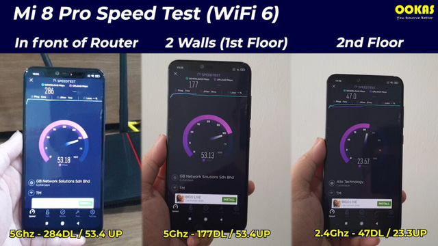 Router ASUS RT-AX55: Công nghệ Wi-Fi 6 - Cặp đôi song sát cực mạnh cùng siêu phẩm PS5 - Ảnh 6.