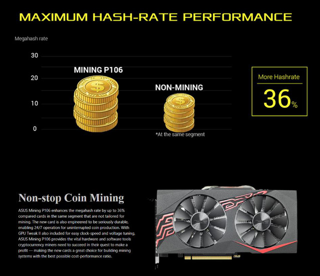 Tiền ảo rớt giá, game thủ có nên hả hê? - Ảnh 4.