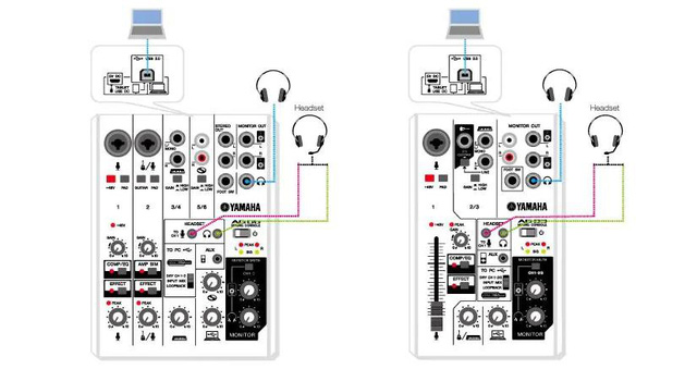 Streamer không thể bỏ qua: Những công nghệ mới nào tích hợp trong Mixer USB Interface của Yamaha? - Ảnh 4. Streamer không thể bỏ qua: Những công nghệ mới nào tích hợp trong Mixer USB Interface của Yamaha? - Ảnh 4.