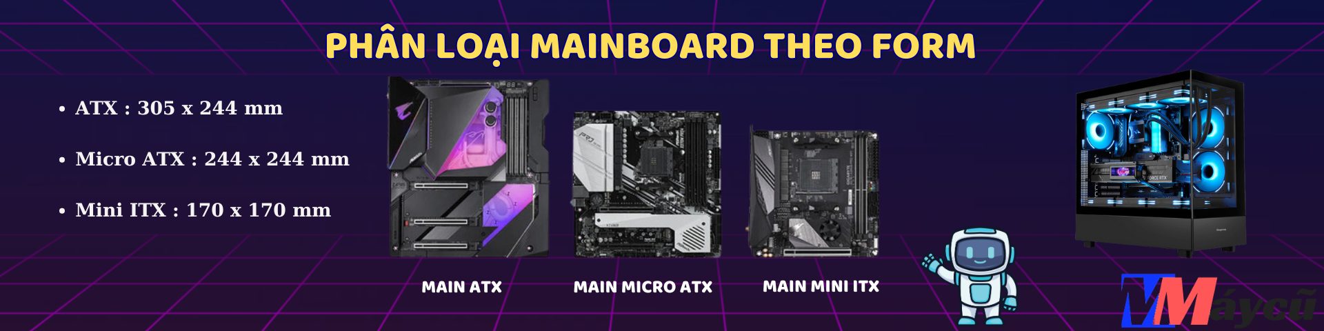 Phân loại Mainboard
